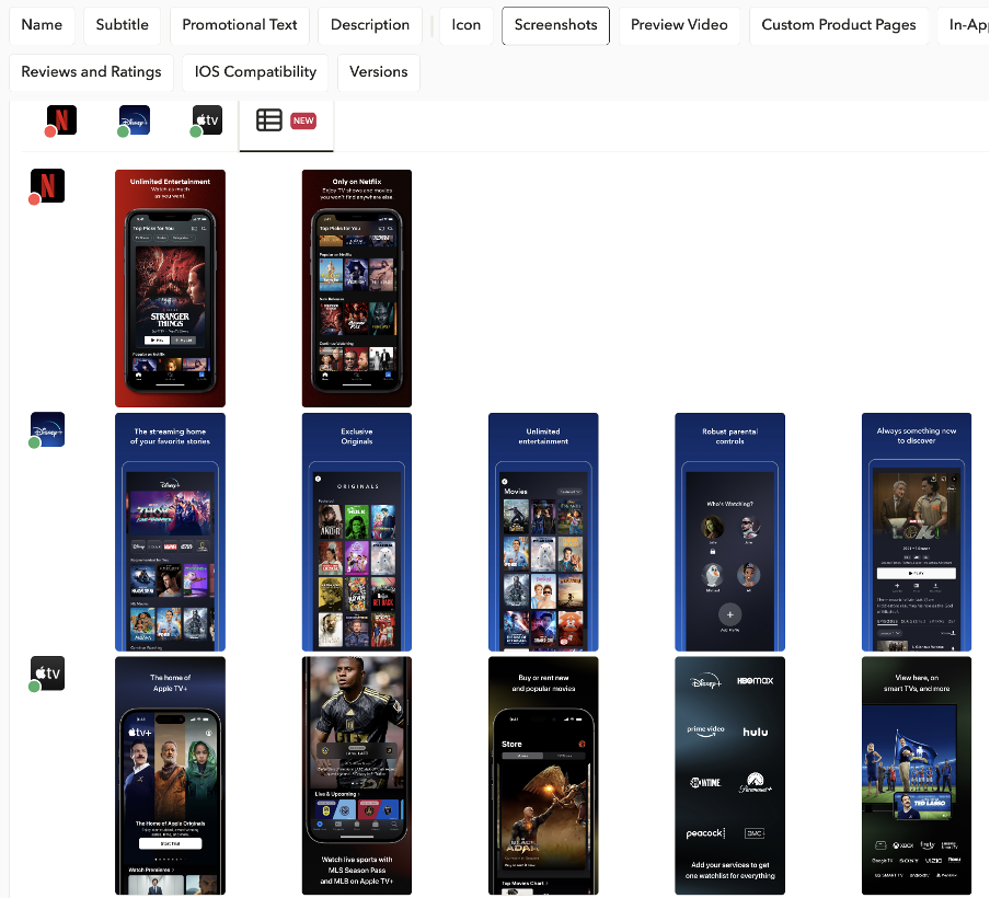넷플릭스와 Apple - AppTweak ASO 보고서