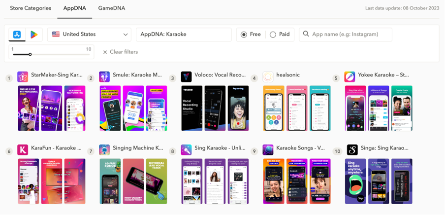 인기 앱 - AppDNA 출처: AppTweak ASO 크리에이티브 조사기