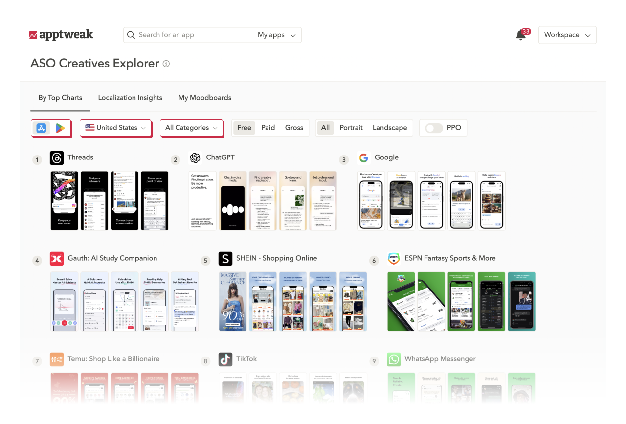 ベストASOツール - 競合のクリエイティブ選択や市場トレンドを把握し、新たな機会を発見