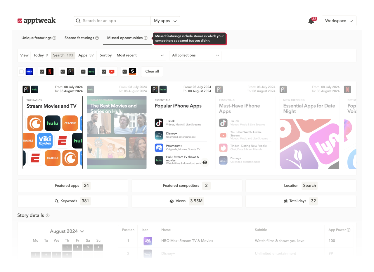 ASO tools: Identify new opportunities to get featured