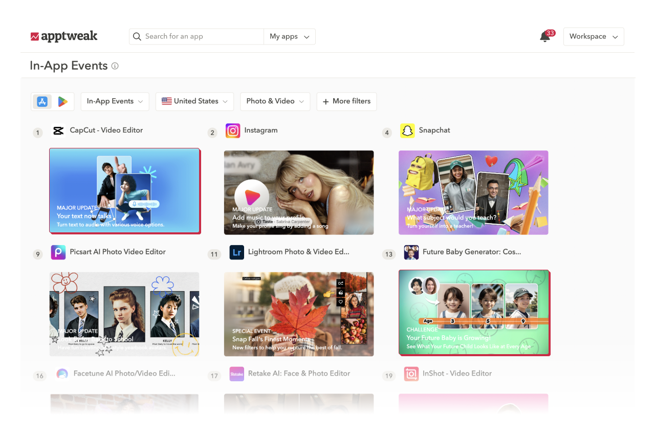 ASO tools: Monitor competitors’ in-app events, promotional content & custom product pages