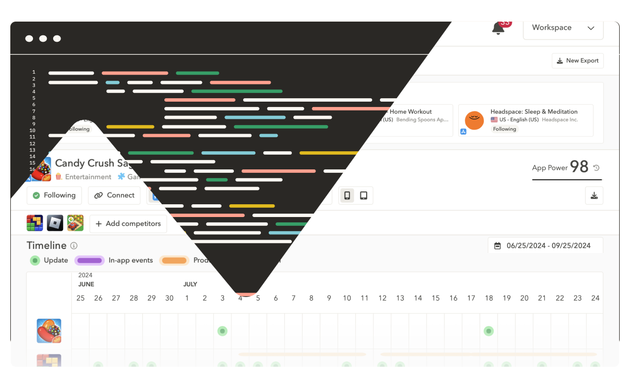 API - complete flexibility