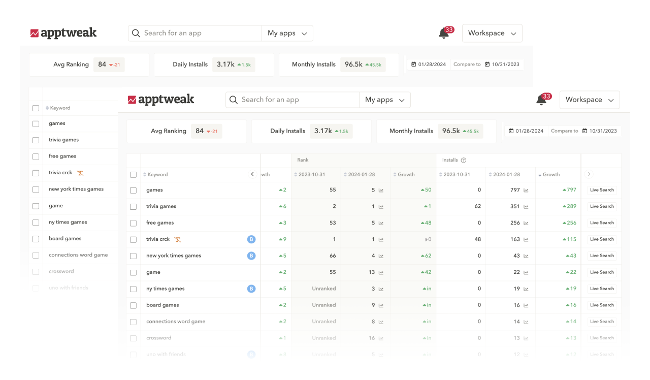 Custom workspace - keyword list