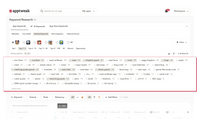 ベストASOツール - アプリのダウンロードを促進するASOキーワードを見つける