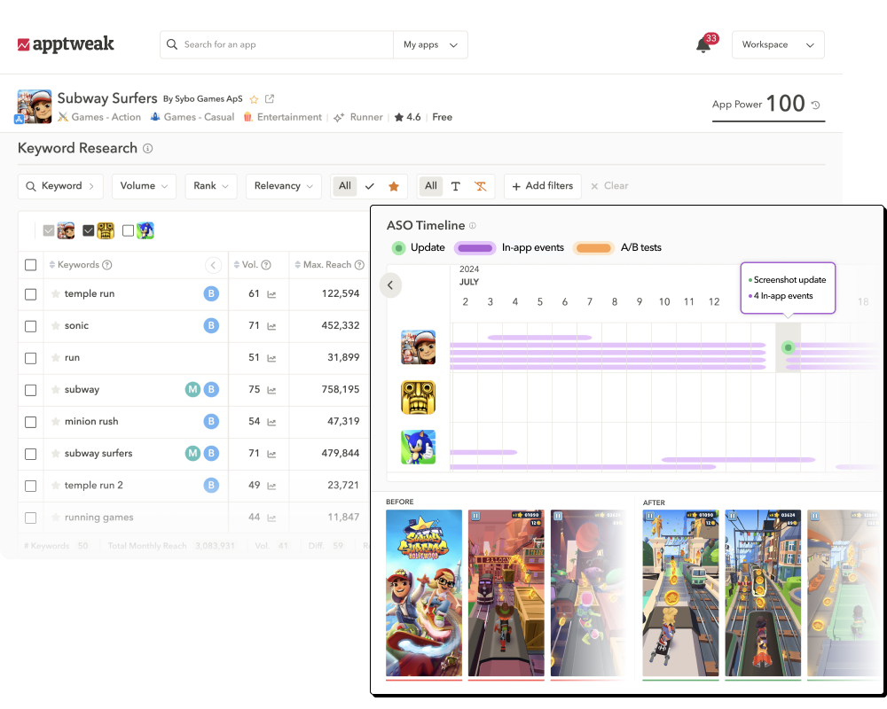 AppTweak: ASO tools for apps and games
