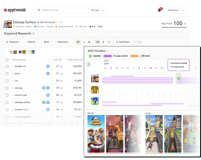 AppTweak：适用于应用和游戏的 ASO工具
