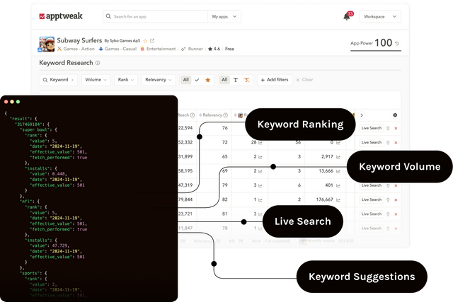 App Store & Google Play API: Access console & ASO data