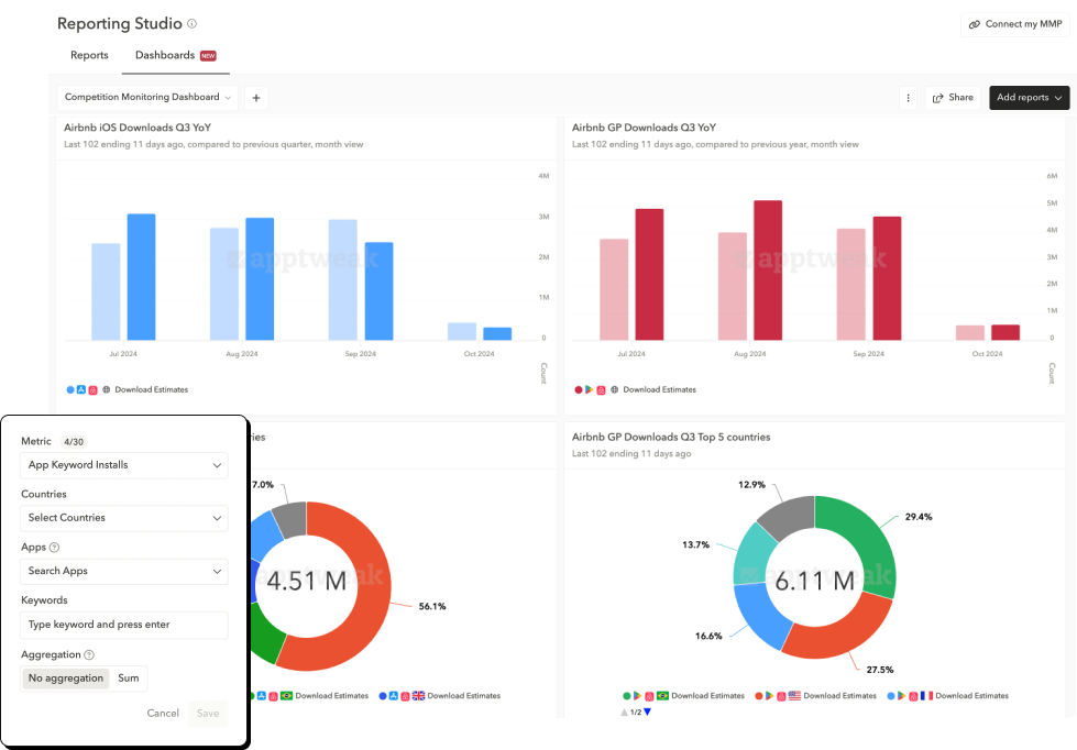 Reporting Studio - AppTweak