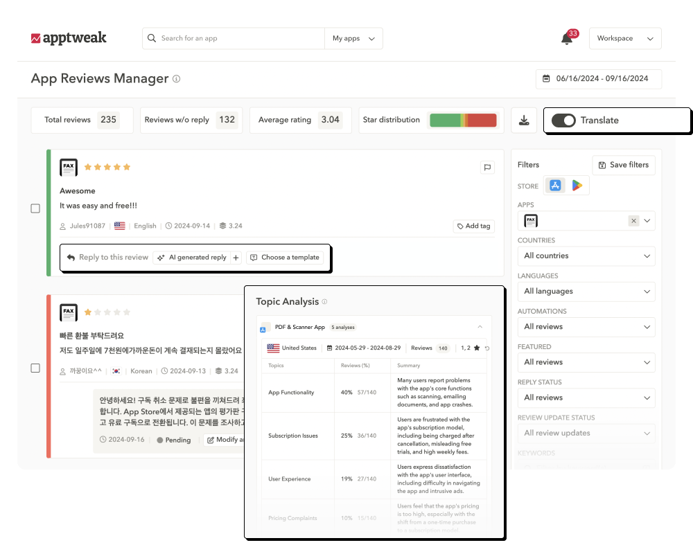 App Reviews Manager - AppTweak's app reviews tool