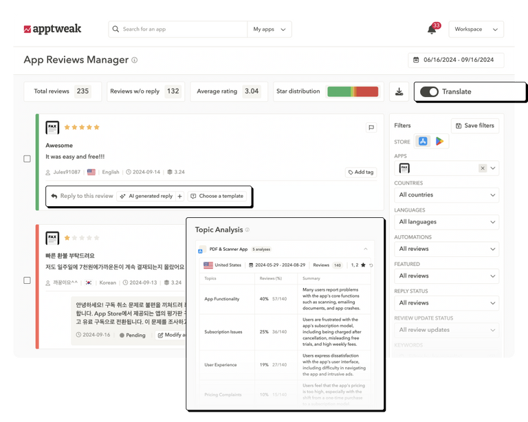 アプリレビューマネージャー - AppTweak.のアプリレビューツール