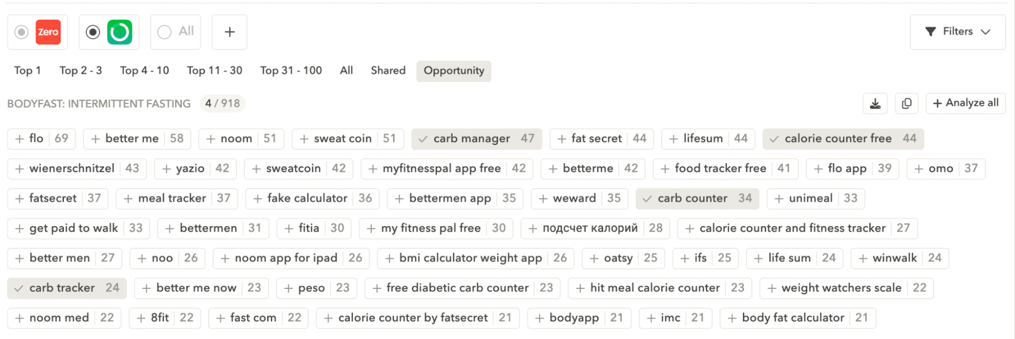 App store keyword research - Conduct competitor keyword analysis