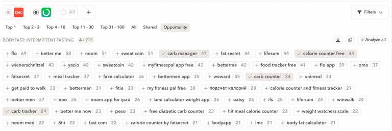 App store keyword research - Conduct competitor keyword analysis