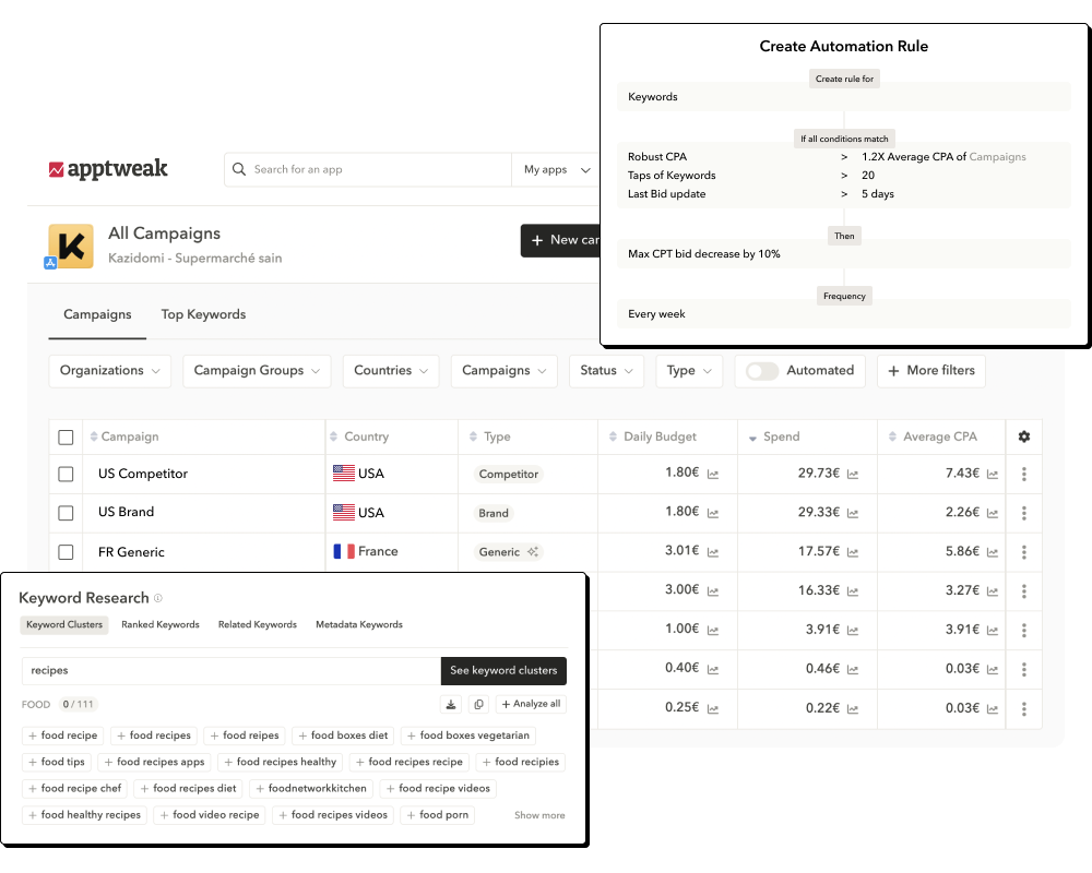 Apple Search Ads Tool - AppTweak