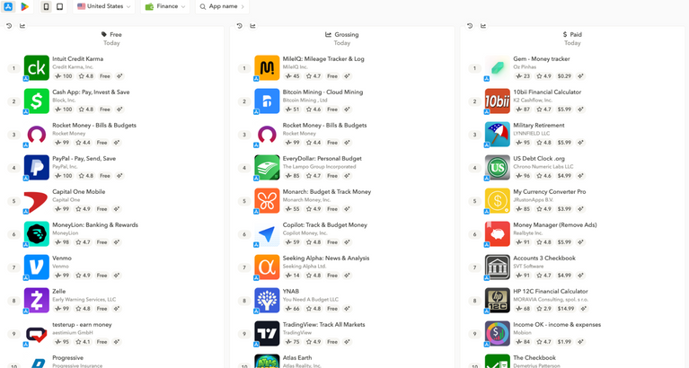 App Store Optimization best practices: Look at Top Charts for historical and current data on category rankings