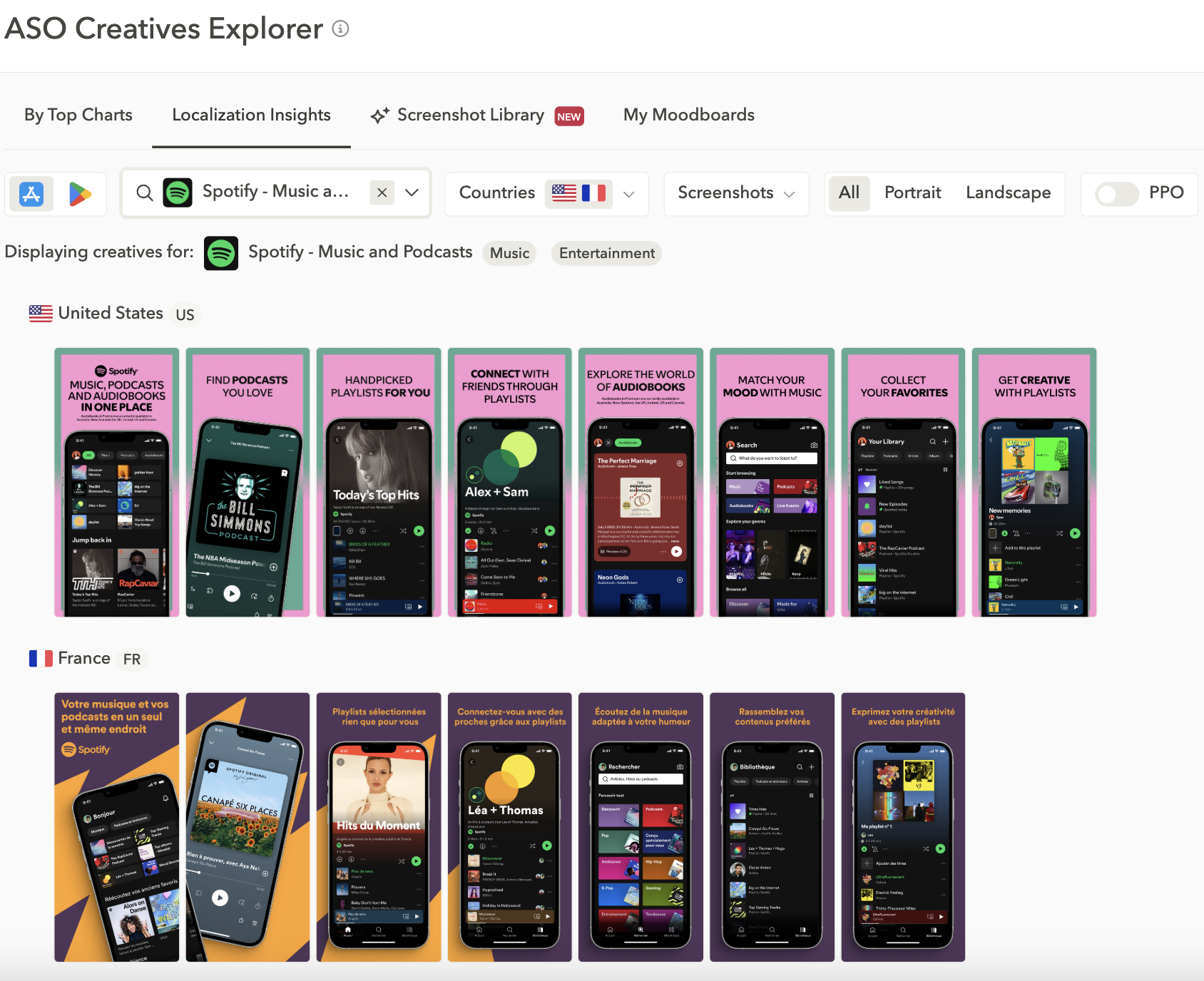 App store optimization: ASO creatives explorer highlighting localization differences per country 
