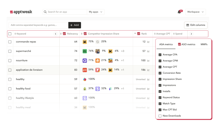 Apple Search Ads Tool - Align your paid and organic campaigns in one view