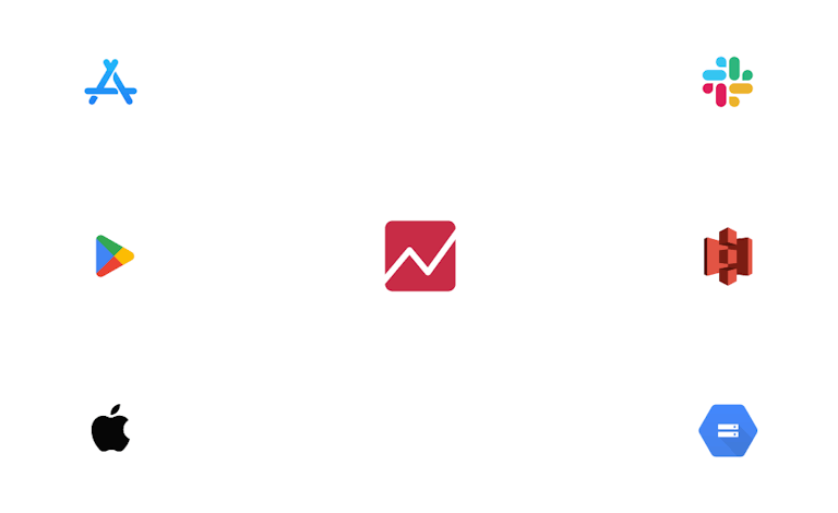 自動エクスポート - AppTweak