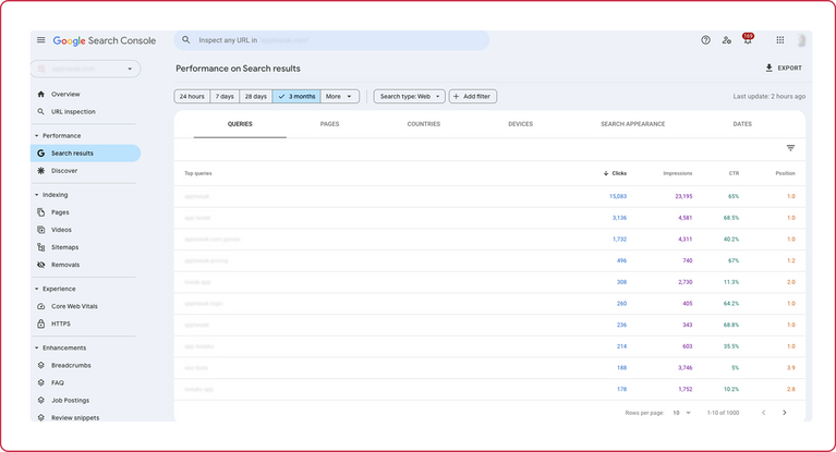 SEO for apps - Google Search Console performance