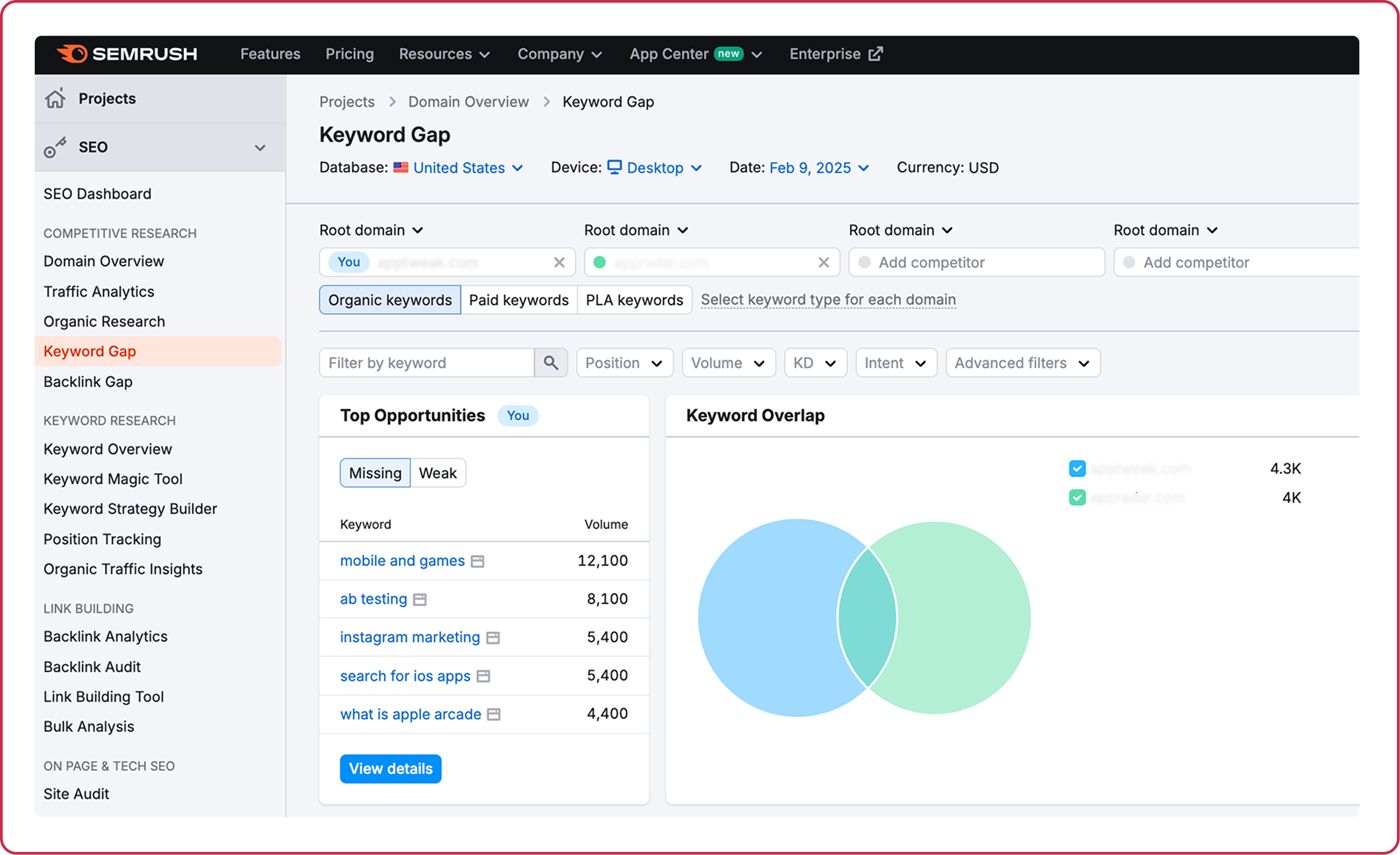 App SEO - Semrush keyword gap analysis