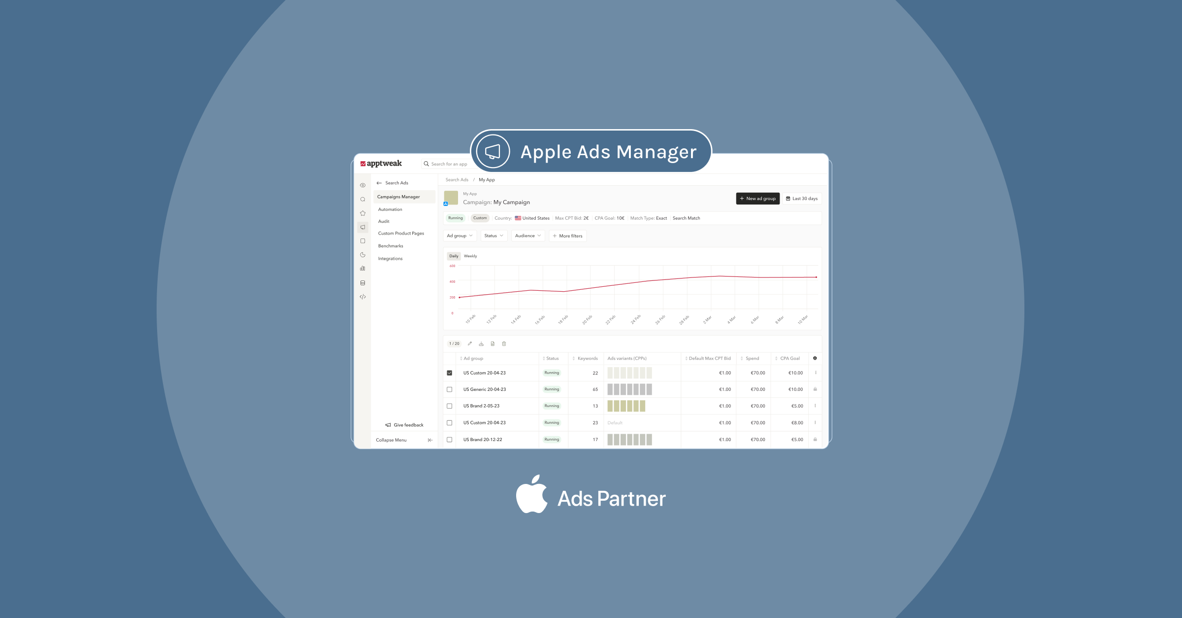 AppTweakはApple Adsパートナーになりました