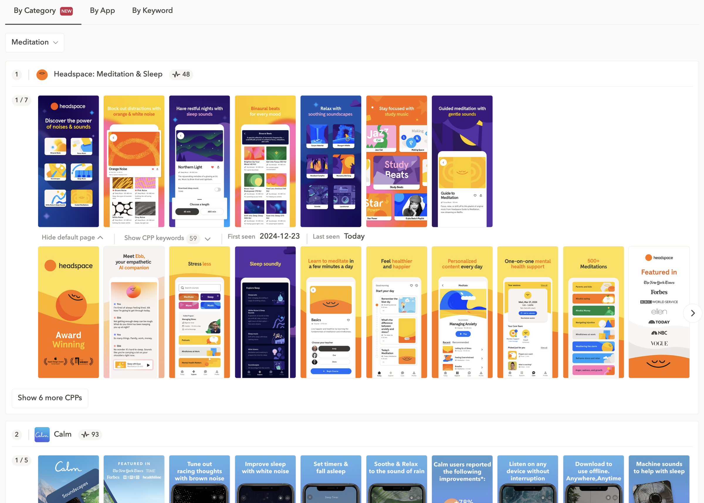 Custom product pages insights on AppTweak
