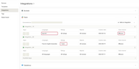 Integrate your preferred CRM platform to AppTweak's App Reviews Manager.