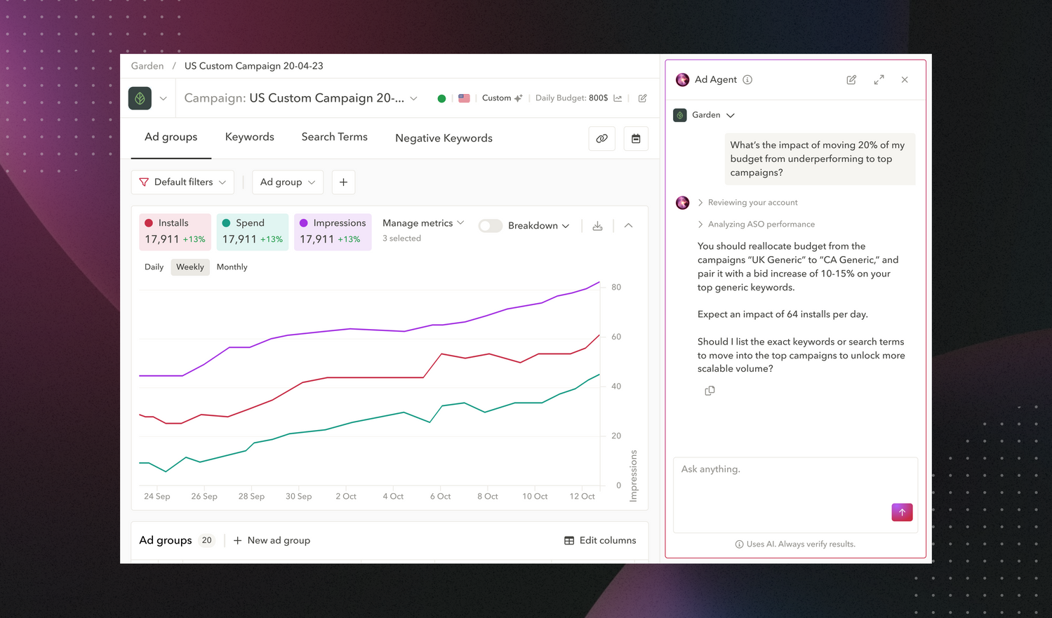 AI agent to analyze Apple Ads campaigns and scale performance