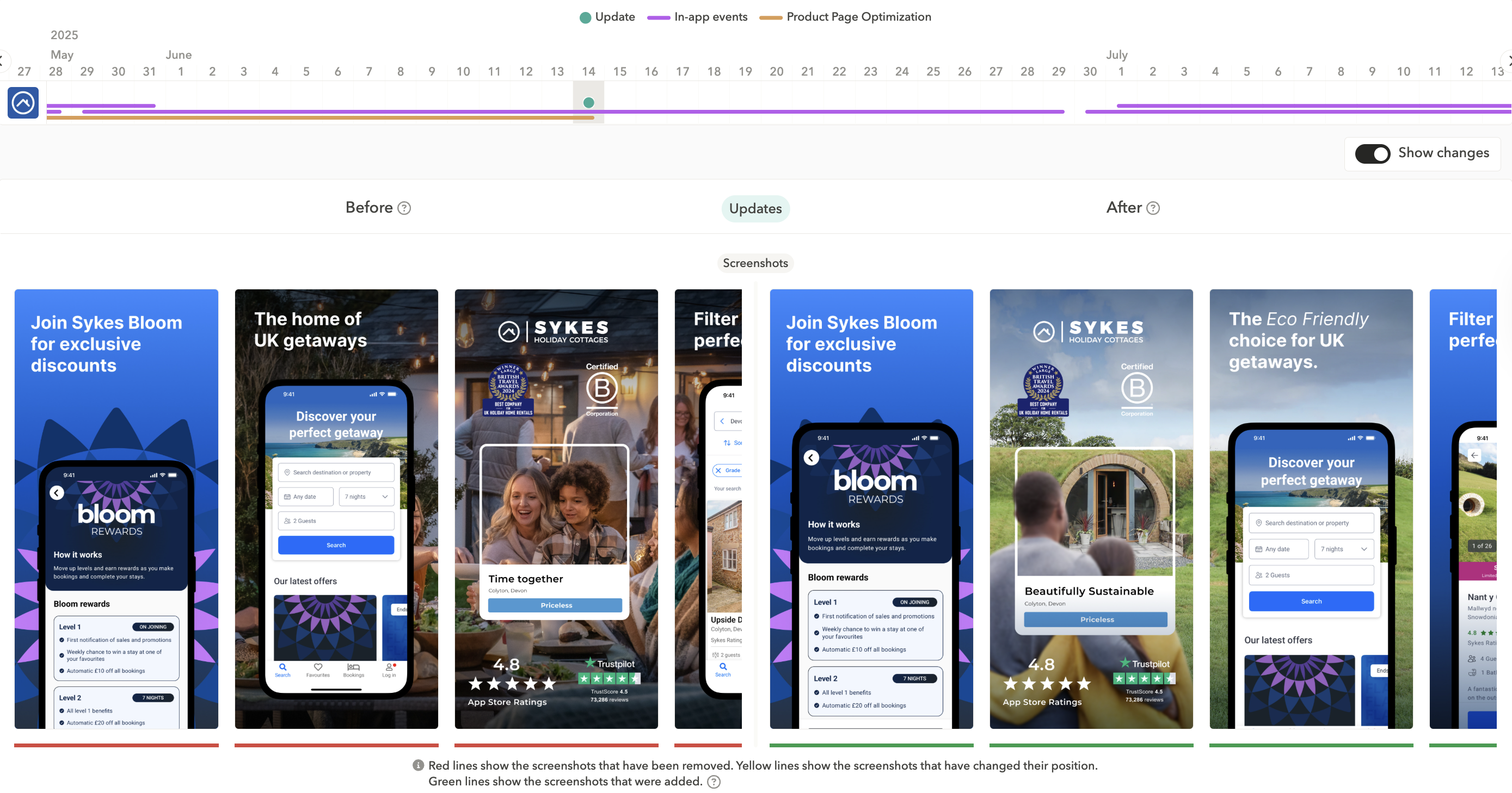 Sykes used AppTweak to align store messaging with its wider marketing and loyalty themes