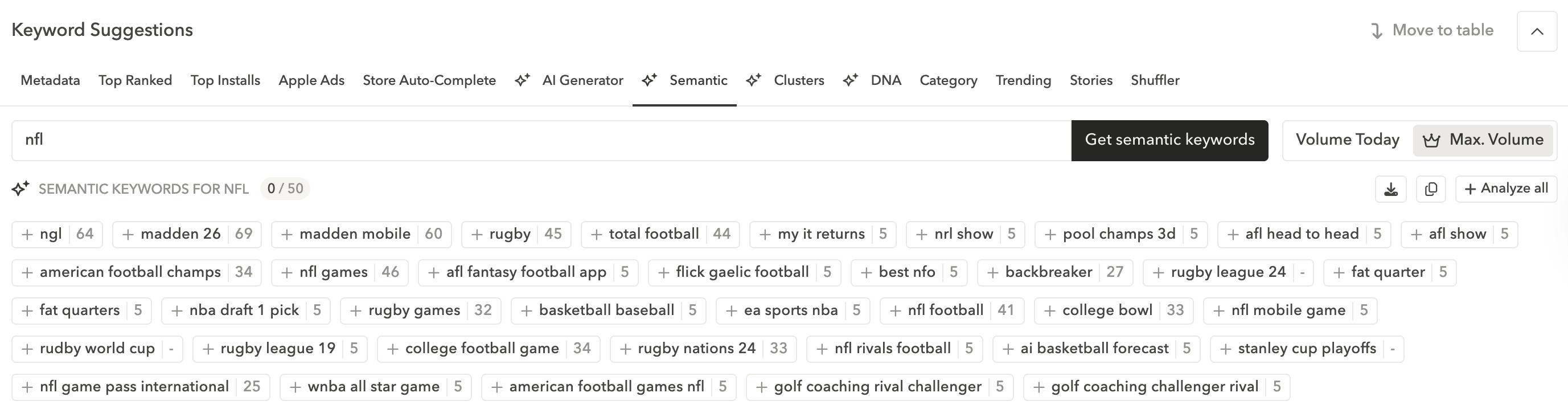 Find keyword opportunities based on app store semantic relationships in AppTweak