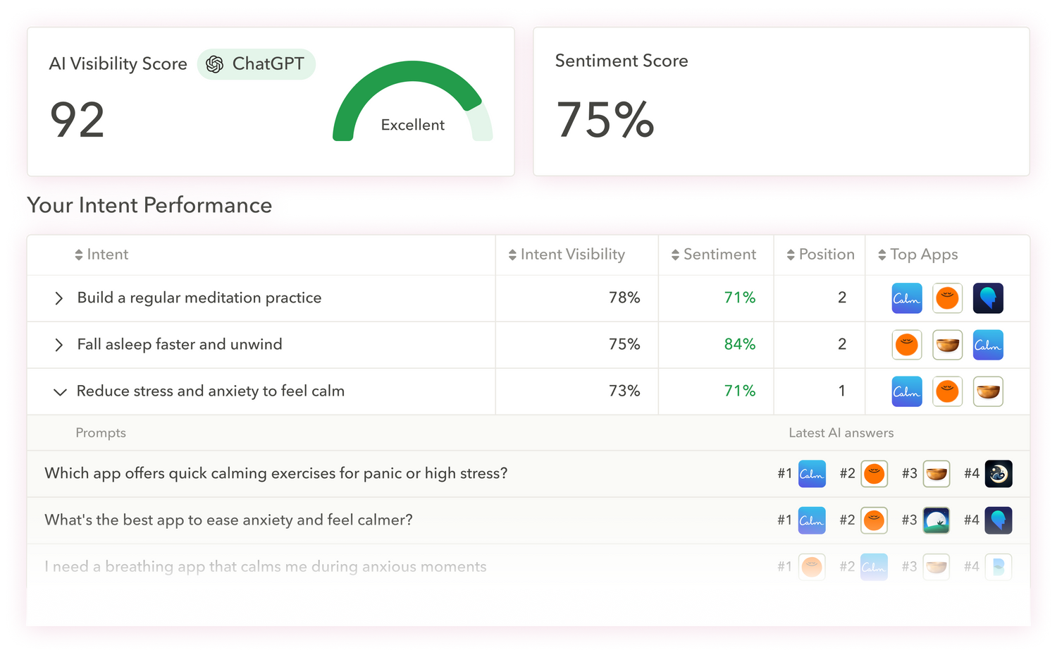apptweak ai visibility for apps, the first ai search platform built for app discovery in chatgpt