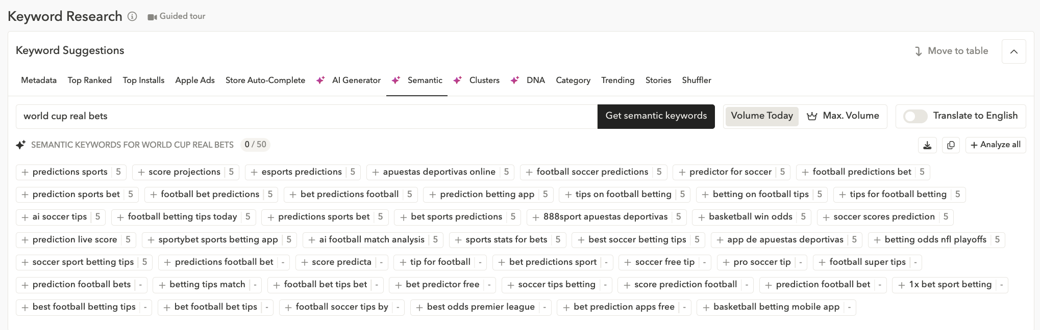 AppTweak's Keyword Research tools can be utilized to build semantic keyword clusters for the World Cup 2026.