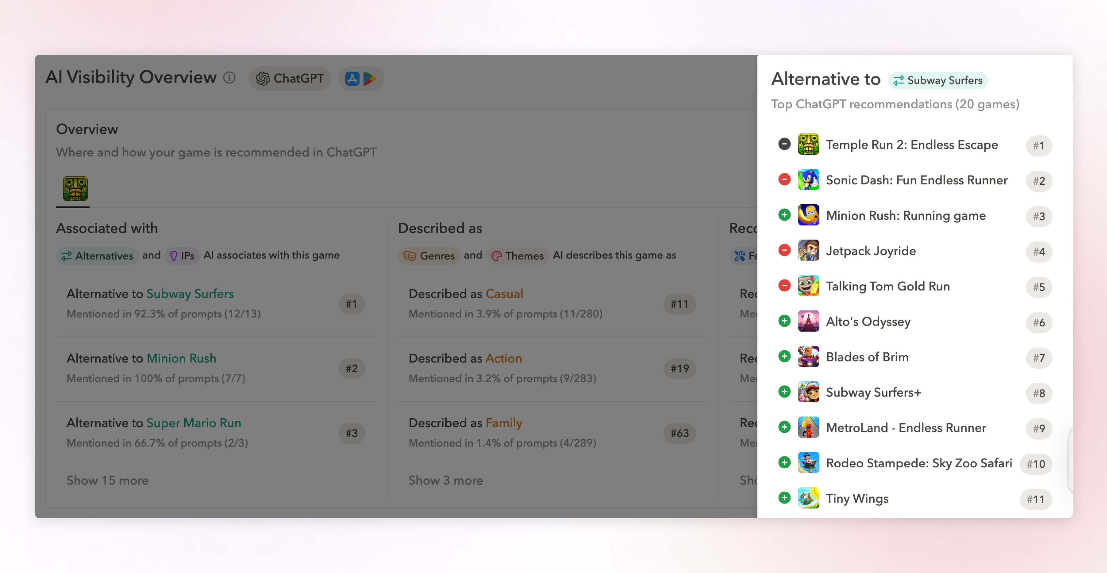 AppTweak AI Topic Rankings: Explore the top recommended mobile games in ChatGPT