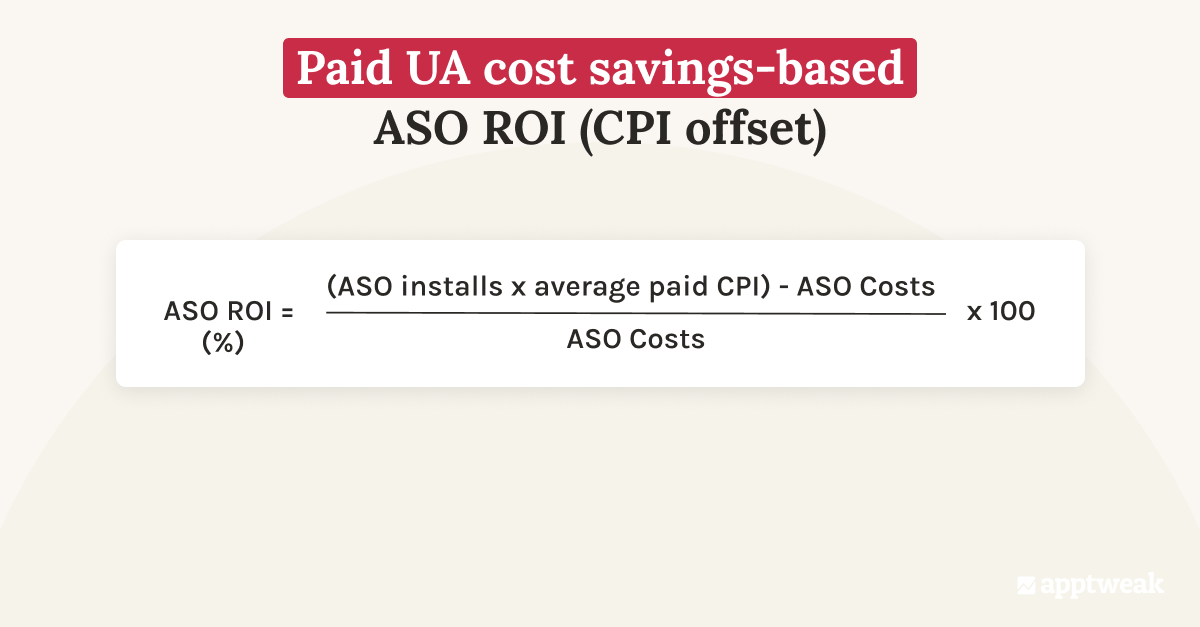 Paid UA cost savings-based ASO ROI formula