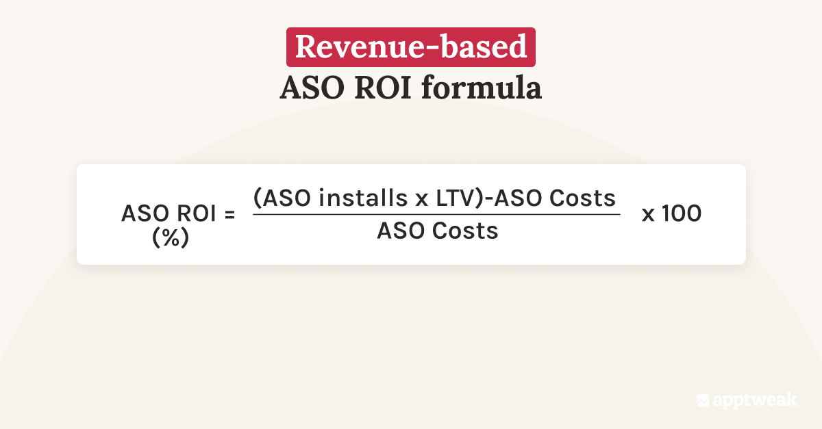 Revenue-based ASO ROI formula