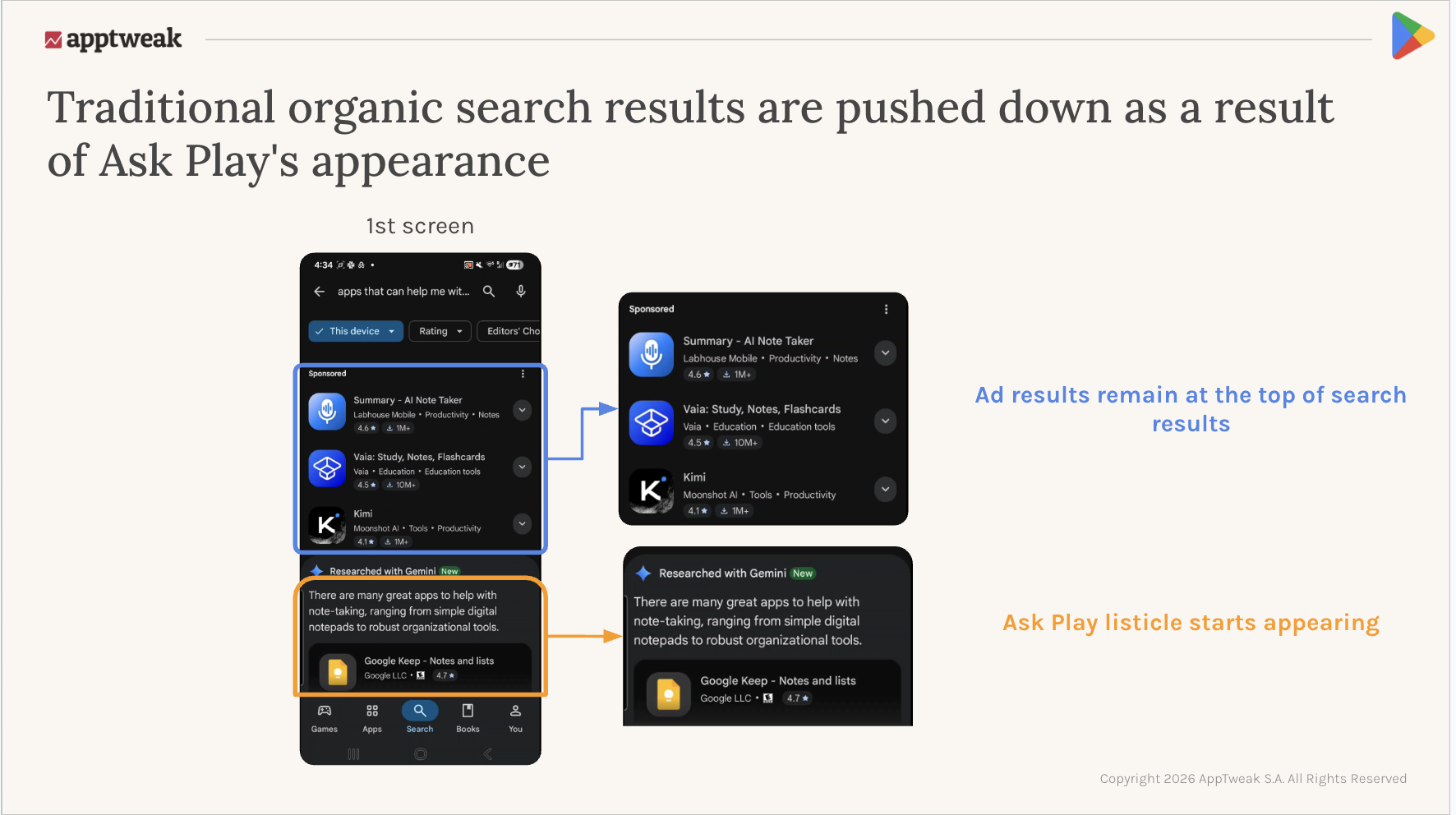 Key updates for Google I/O 2026 include organic search results can be pushed down due to the new appearance