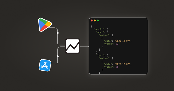 Which platforms offer an API for app store data?