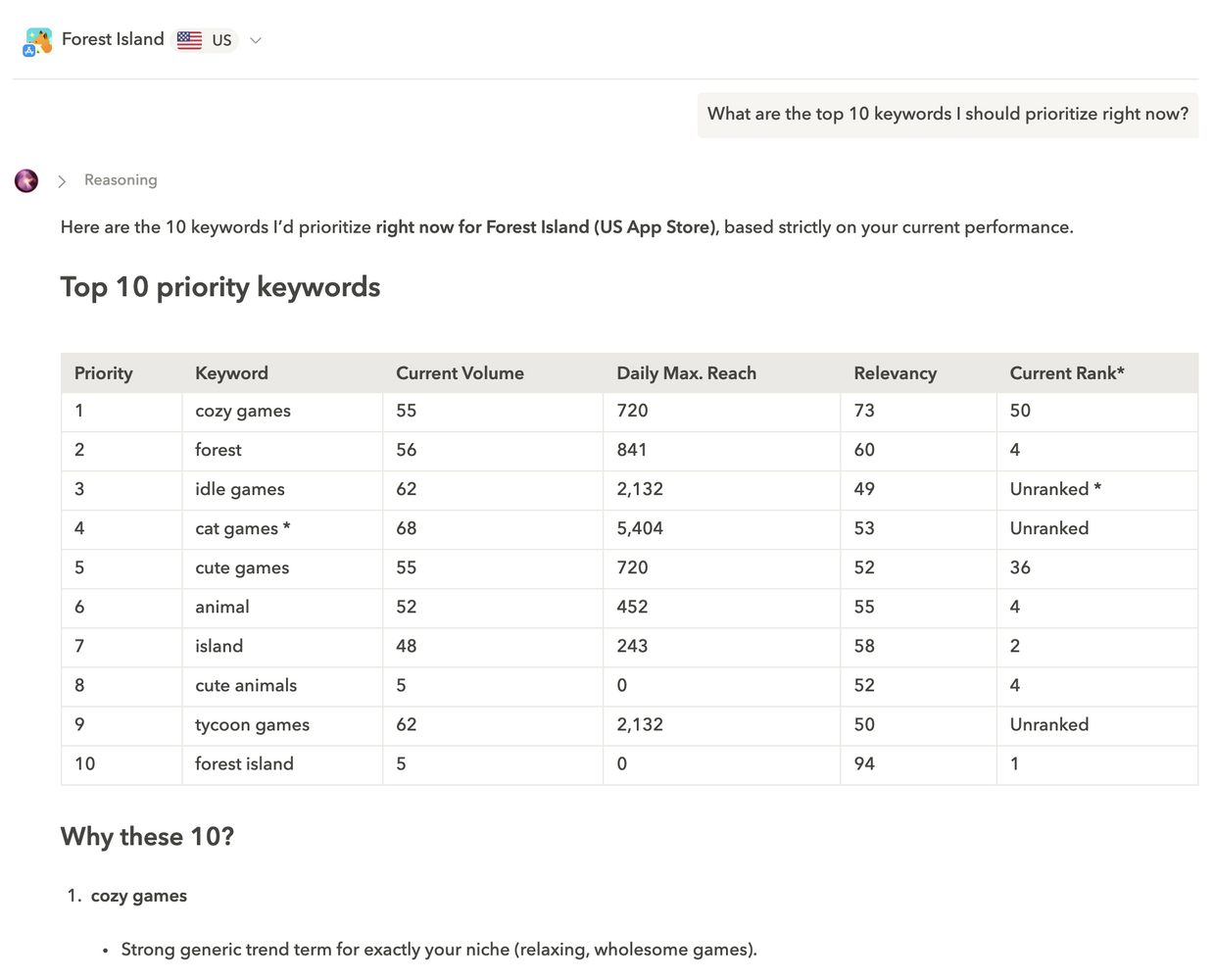 Screenshot of ASO Agent suggesting the top 10 keywords it would prioritize based on my current app performance and providing more explanation about its choices. 
