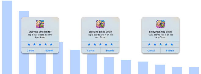 When to show the ios rating prompt When to show the ios rating prompt