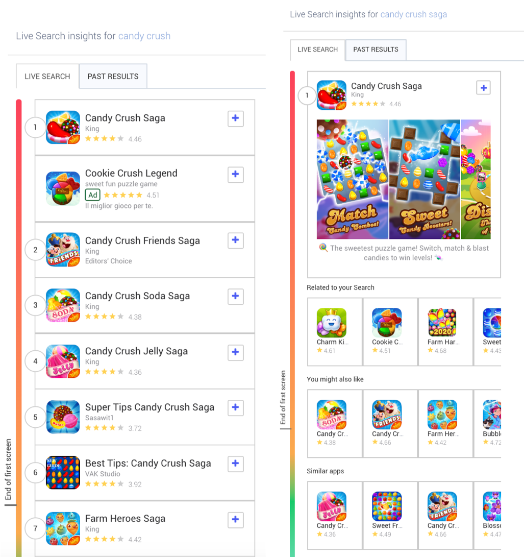 米国Play Storeでの「candy crush」と「candy crush saga」の検索結果表示の比較 - AppTweak ASOツールのライブ検索機能
