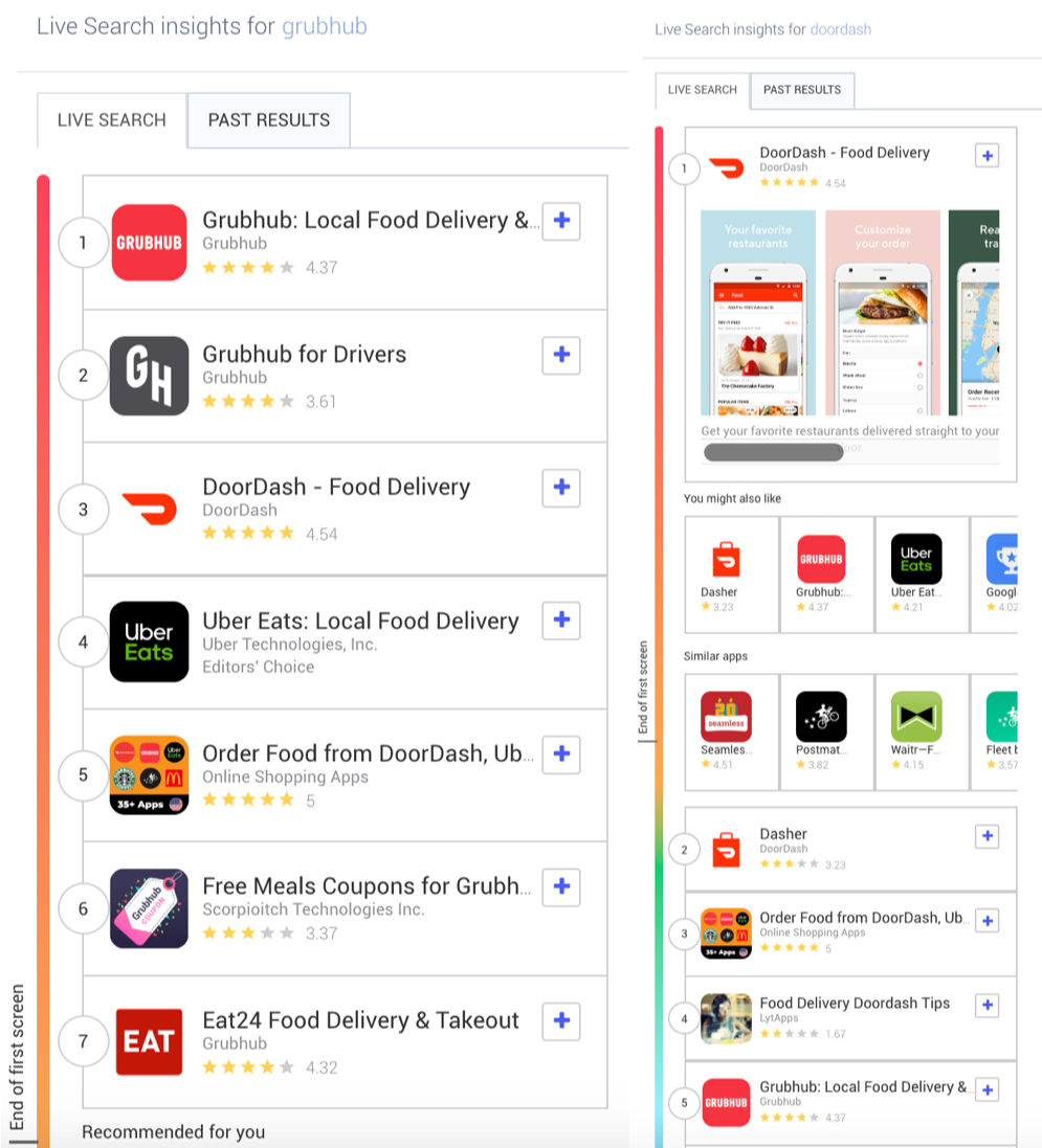 米国Play Storeでの「grubhub」対「doordash」のライブ検索結果の比較 - AppTweak ASOツールのライブ検索機能