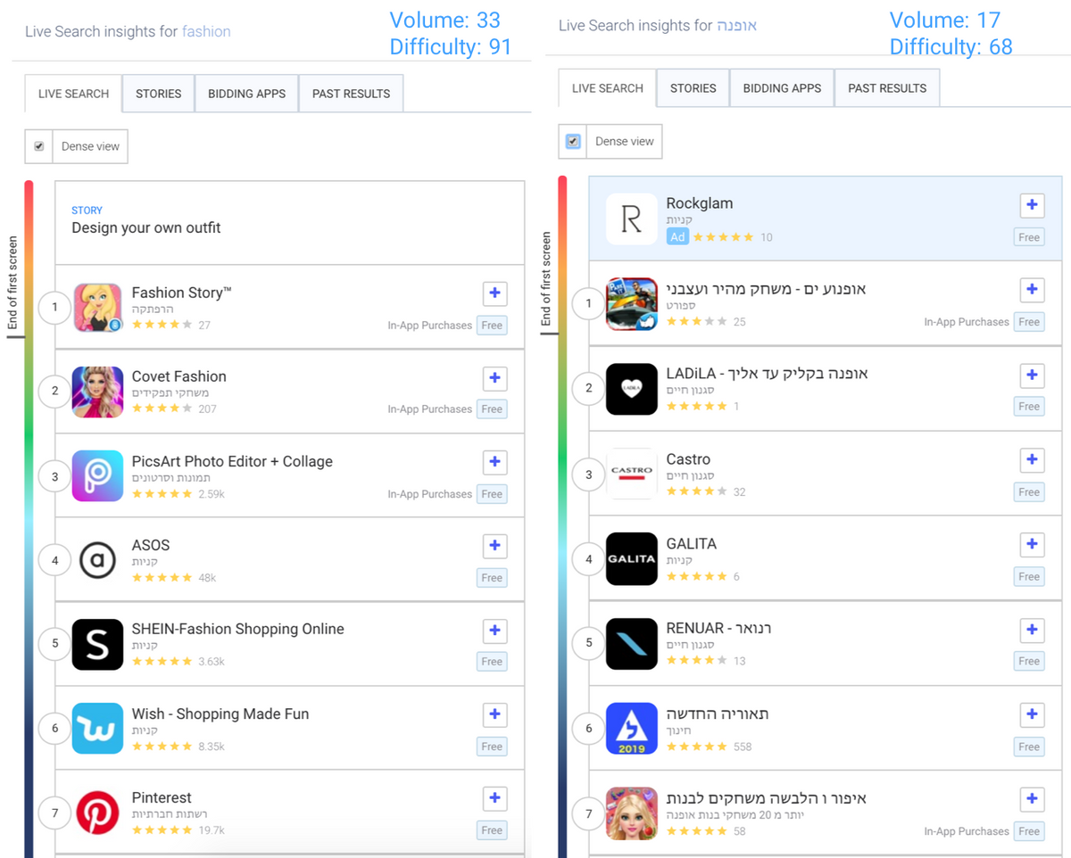이스라엘 Apple App Store에서 인기 있는 영어 및 히브리어 키워드에 대한 실시간 검색 결과 비교 