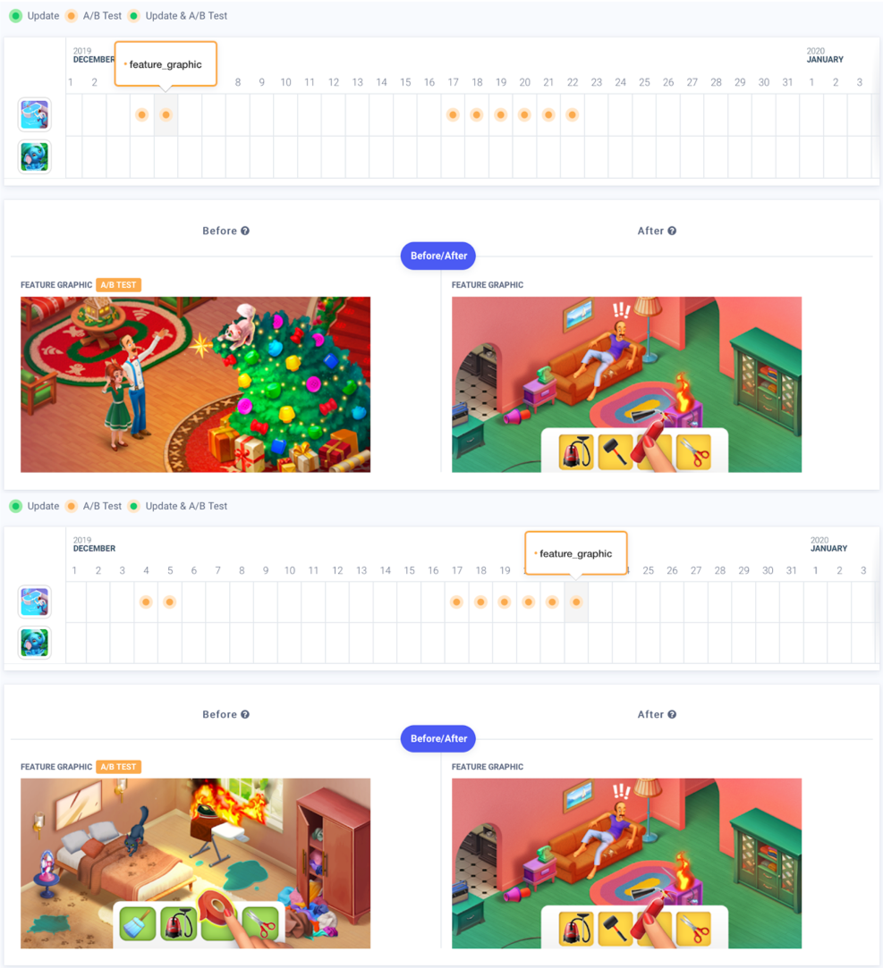 AppTweak ASO 工具：Gardenscapes 在圣诞节期间的 A/B 测试示例