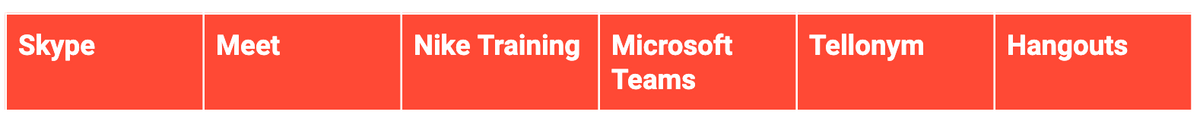 skype、meet、nike training、microsoft teams、tellonym、hangouts