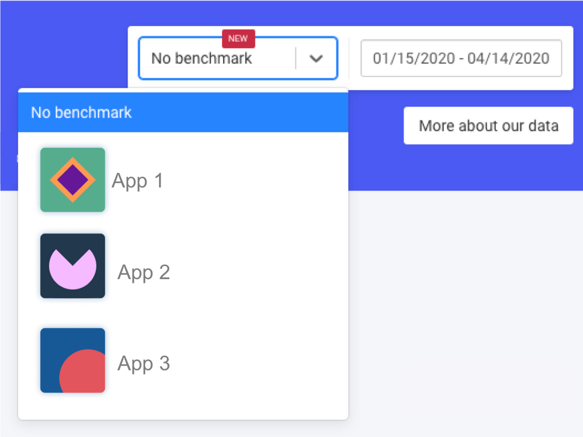 AppTweak Market Intelligenceベンチマーク：アプリを市場と比較してベンチマークする