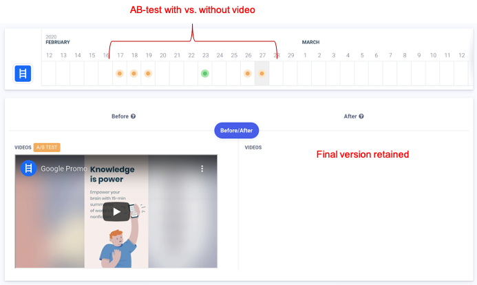 Headway A/B Video Test Headway A/B Video Test