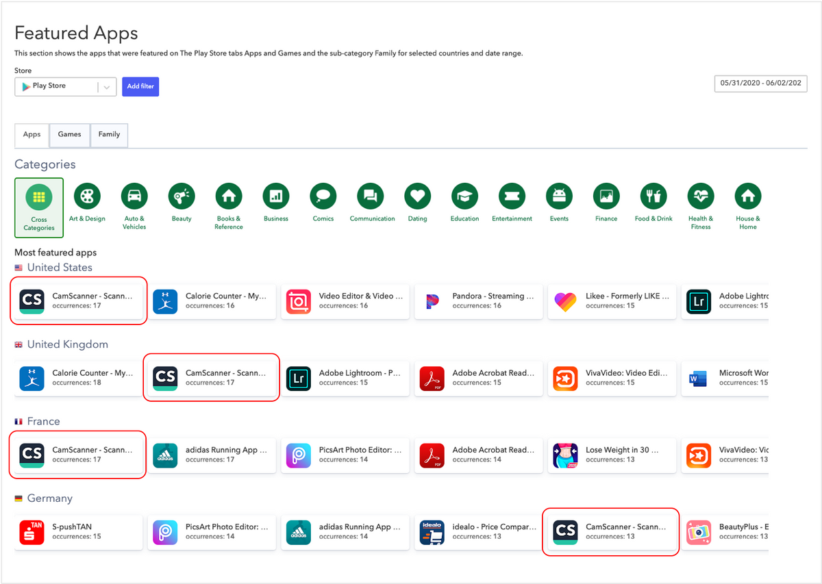 AppTweak 更多 ASO工具：精选应用