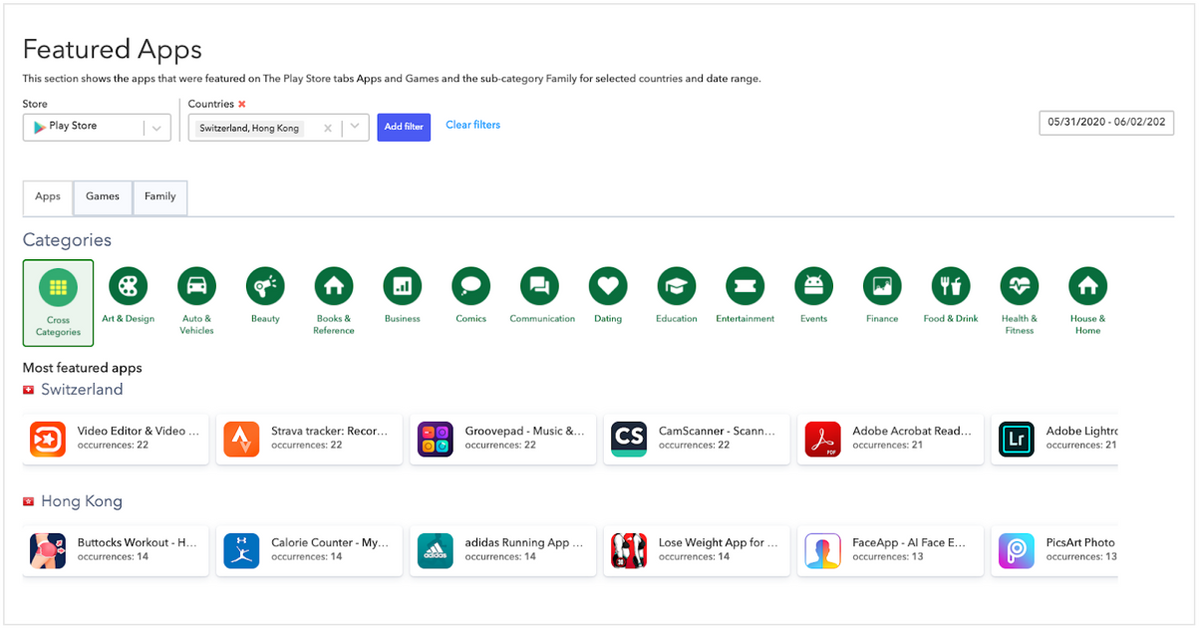 AppTweak 更多 ASO工具：精选应用