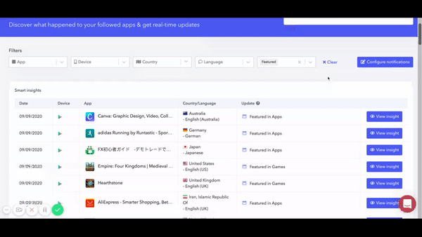 AppTweak smart insights