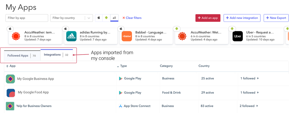 AppTweak ASO 工具：通过连接您的管理中心来访问您的所有应用
