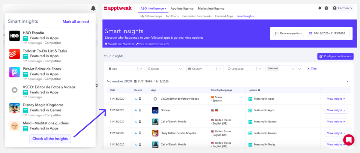 アラート（スマートインサイト） - AppTweak ASOツール